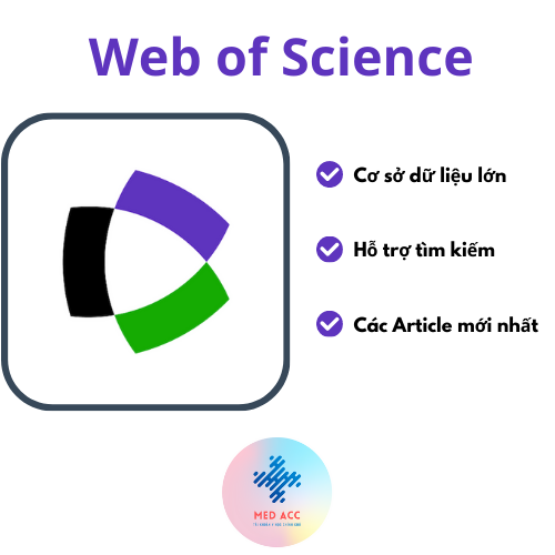 Web of Science