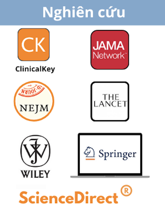 Combo “Research – Nghiên cứu viên”