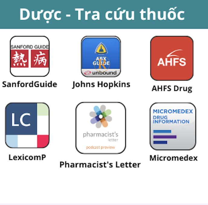 Combo “Dược – Tra cứu thuốc”