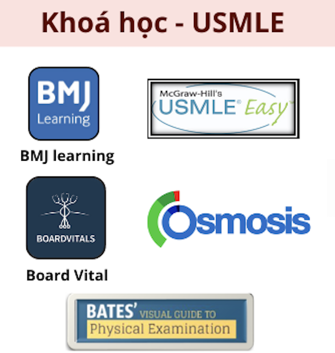 Combo “Khoá học, ôn USLME”